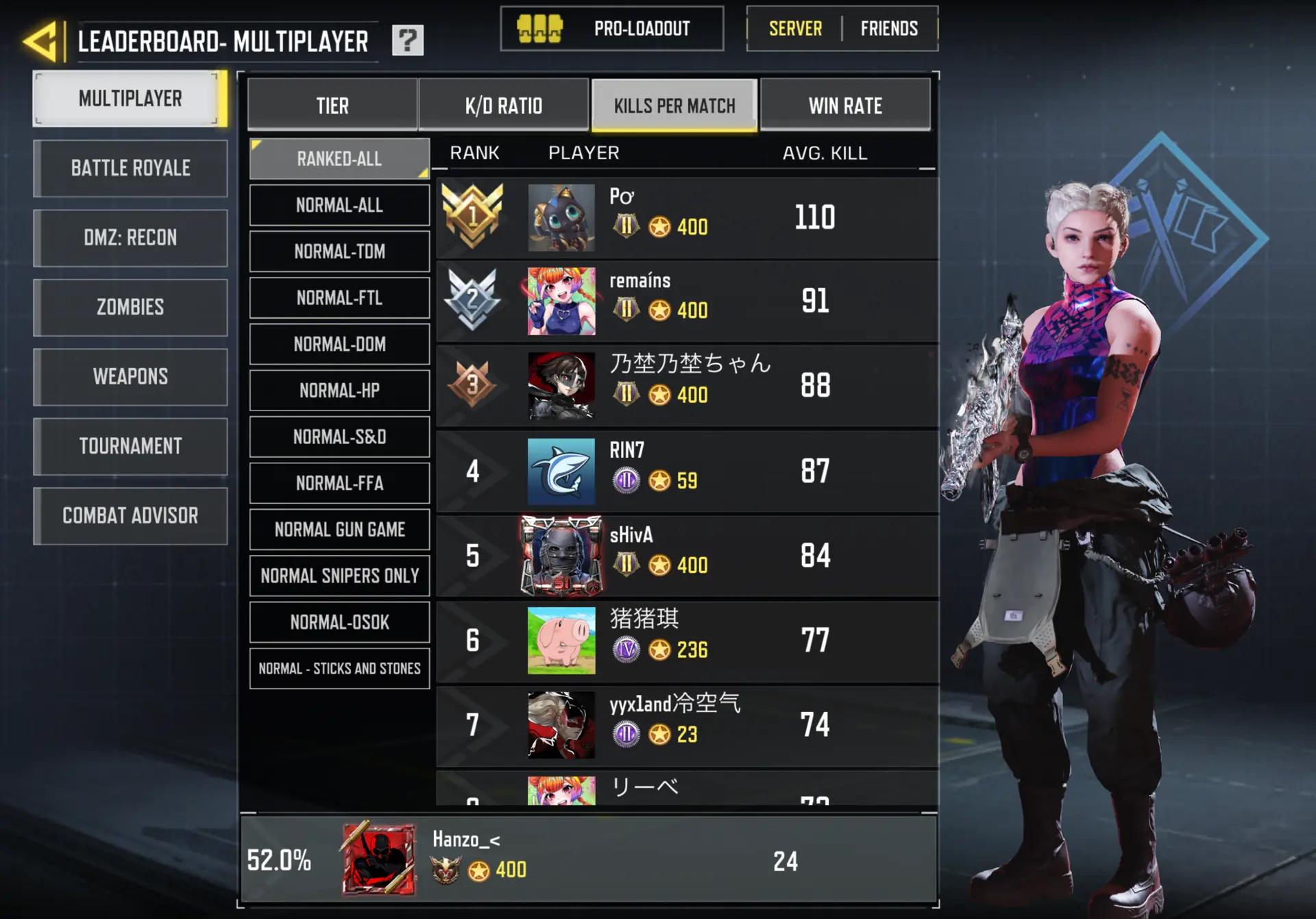 Multiplayer screenshot showing 110 AVG. KILL